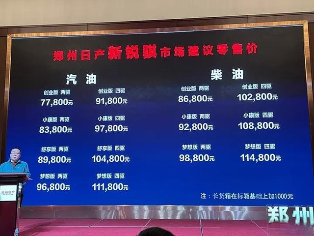 郑州日产新锐骐上市售价7.78-11.48万元-