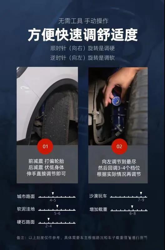 房车价格10万一20万，能买到什么样的房车？-