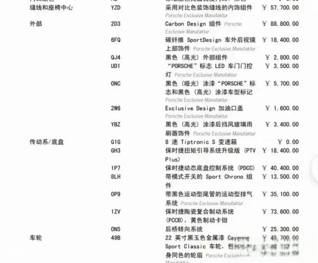 323万落地的保时捷卡宴turbo长啥样？全身名牌，选配75万-