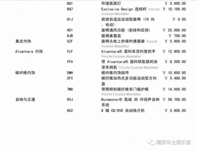 323万落地的保时捷卡宴turbo长啥样？全身名牌，选配75万-