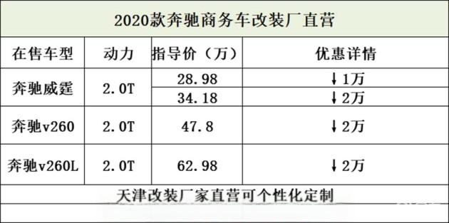 奔驰威霆改装床车案例_内饰私人订制看到效果感觉钱花值了-