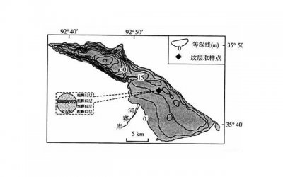 ​出轨老公一次次和小三联系怎么办？教你解决